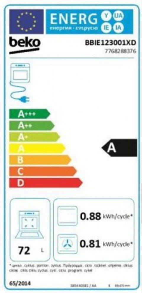 Classe de Eficiência Energética A Classe de Eficiência Energética A