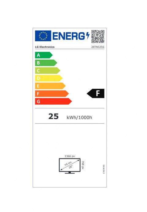 Classe de Eficiência Energética F Classe de Eficiência Energética F