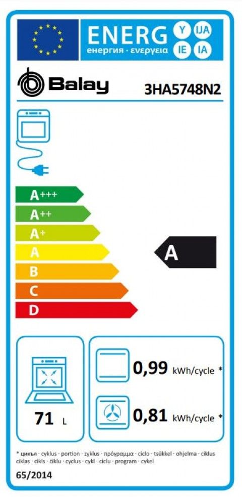 Classe de Eficiência Energética A Classe de Eficiência Energética A