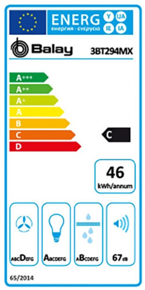 Classe de Eficincia Energtica C