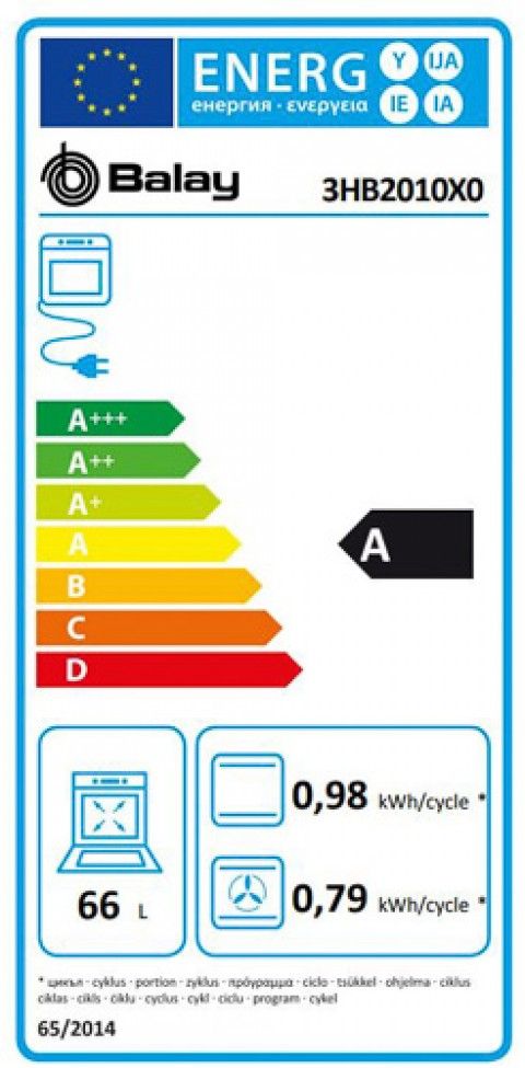 Classe de Eficincia Energtica A