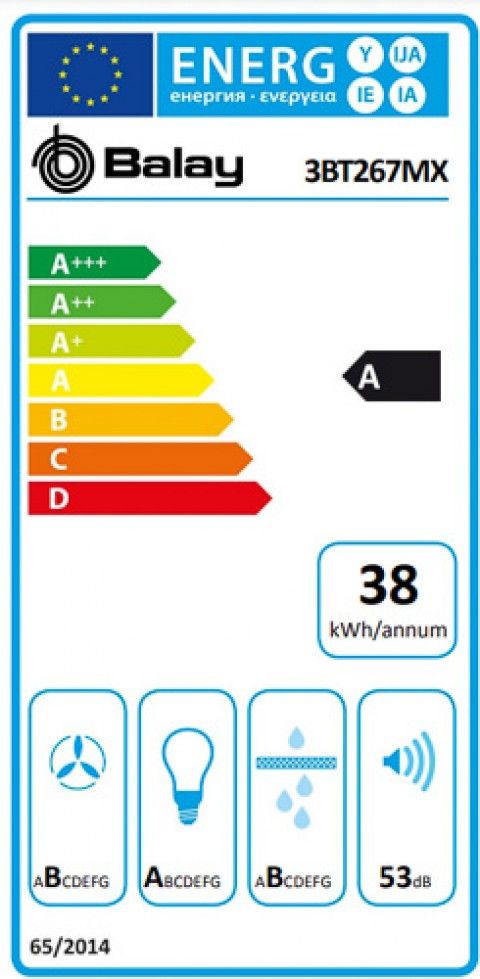 Classe de Eficiência Energética A Classe de Eficiência Energética A