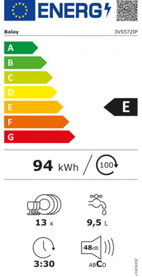 Classe de Eficincia Energtica E