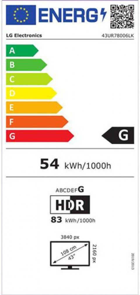 Classe de Eficincia Energtica G