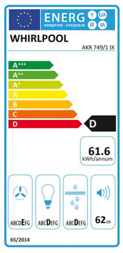 Classe de Eficiência Energética D Classe de Eficiência Energética D
