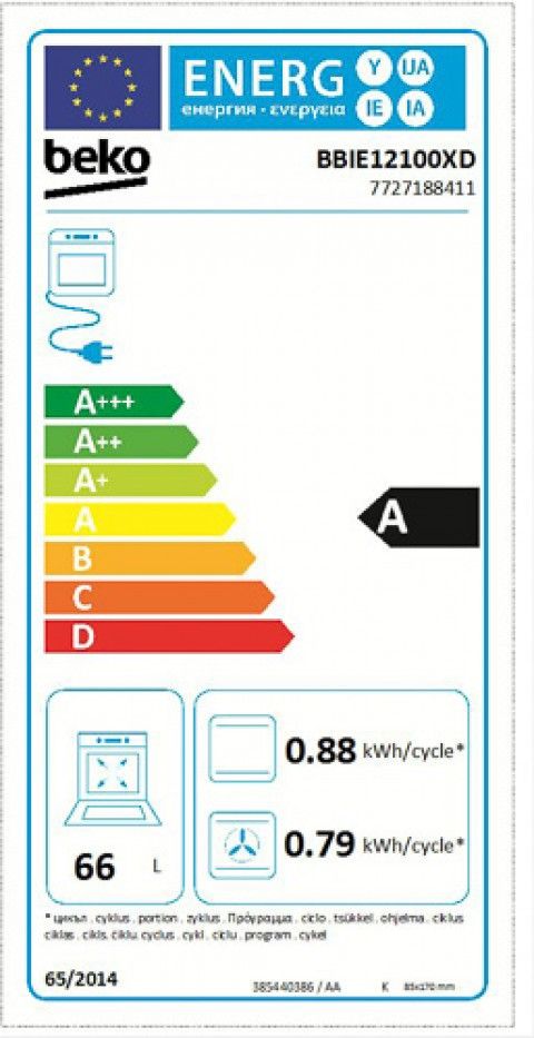 Classe de Eficincia Energtica A