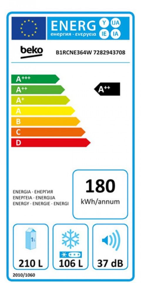 Classe de Eficincia Energtica E