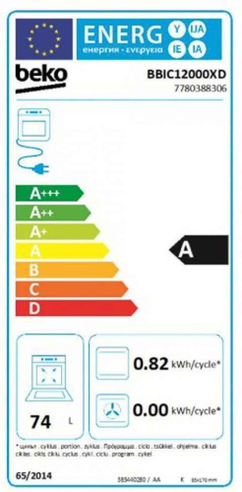 Classe de Eficiência Energética A Classe de Eficiência Energética A
