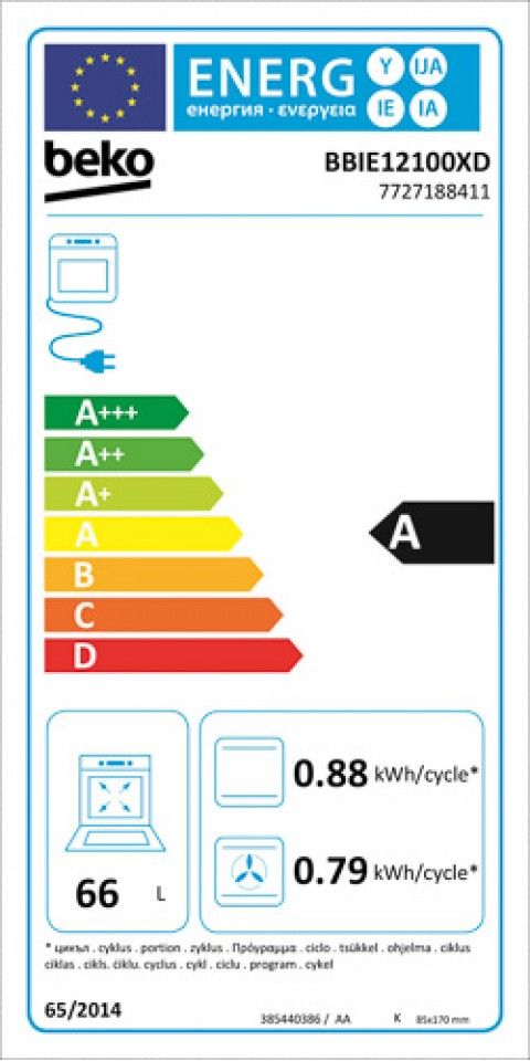 Classe de Eficincia Energtica A