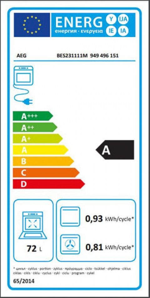 Classe de Eficincia Energtica A