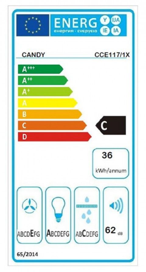 Classe de Eficincia Energtica C
