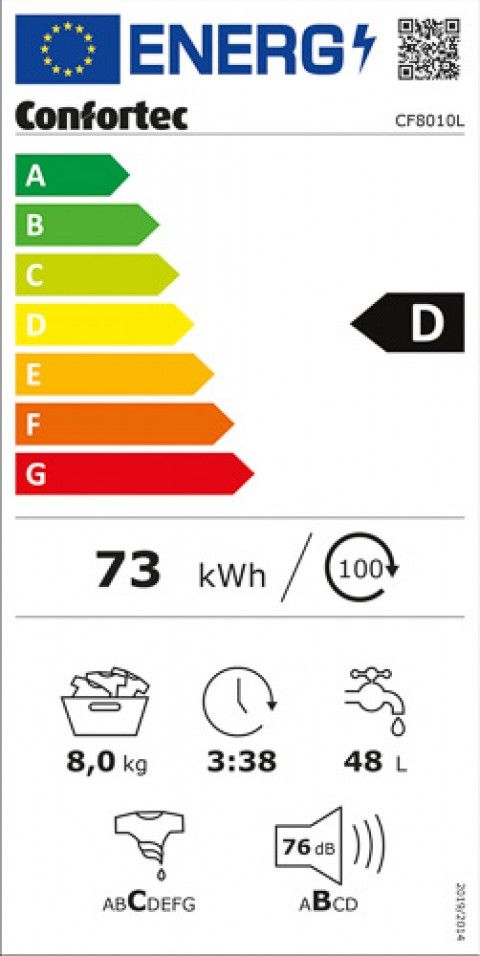 Classe de Eficincia Energtica D