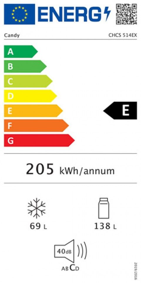 Classe de Eficincia Energtica E