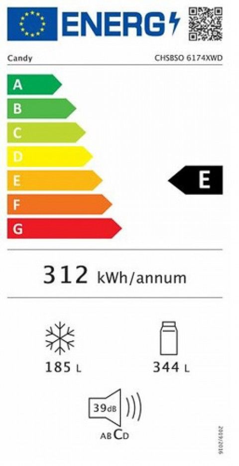 Classe de Eficiência Energética E Classe de Eficiência Energética E