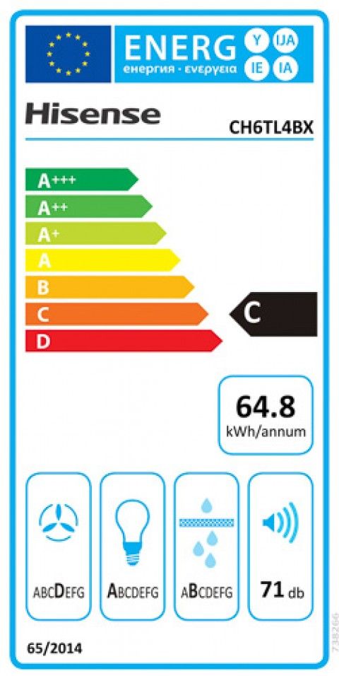 Classe de Eficincia Energtica C
