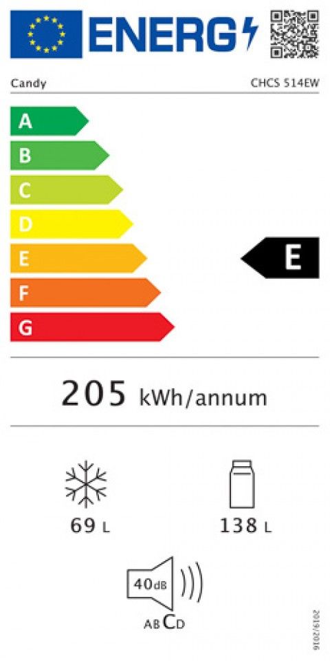 Classe de Eficincia Energtica E