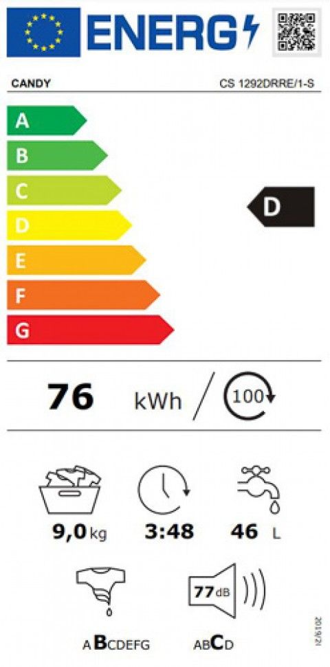 Classe de Eficincia Energtica D