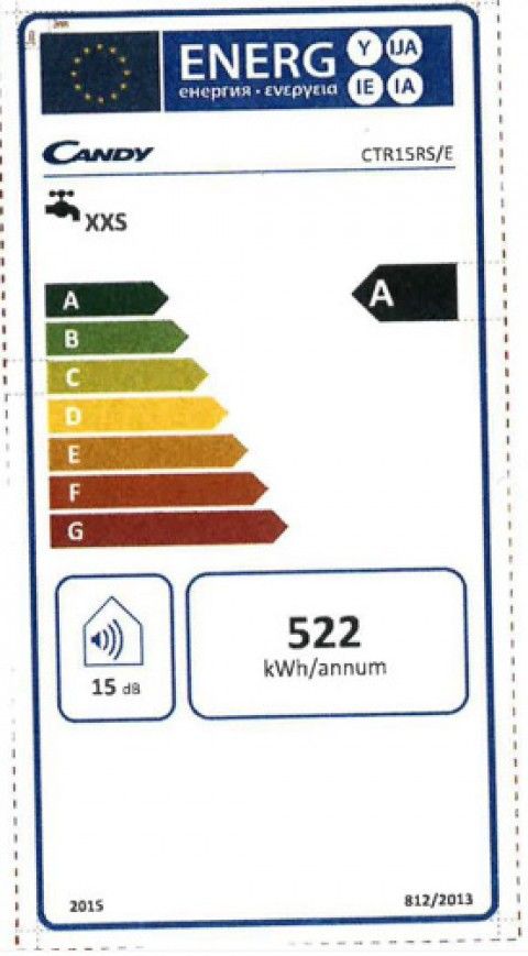 Classe de Eficincia Energtica A