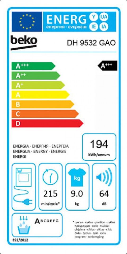 Classe de Eficiência Energética C Classe de Eficiência Energética C