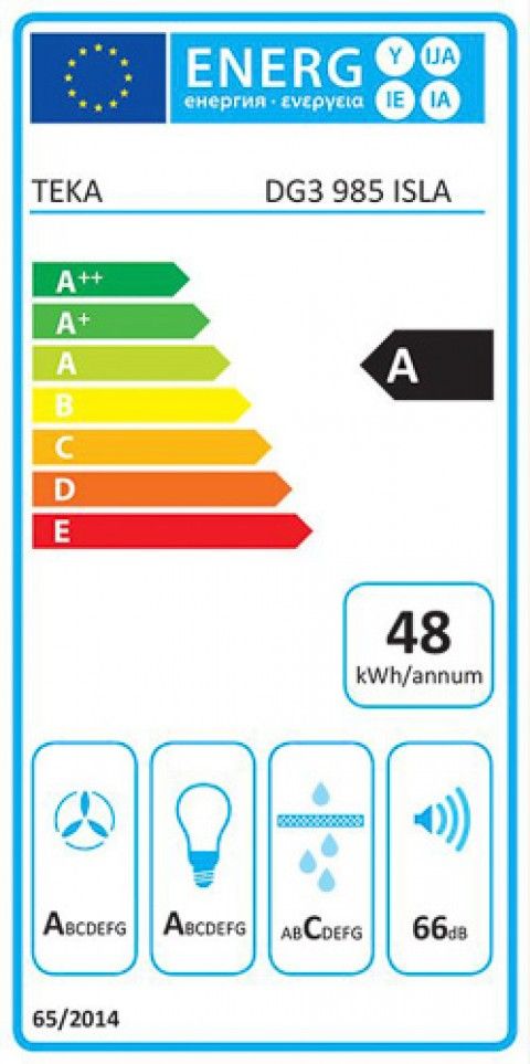Classe de Eficiência Energética A Classe de Eficiência Energética A