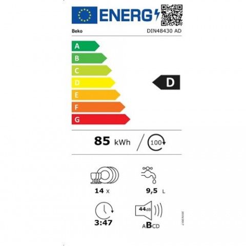 Classe de Eficincia Energtica D