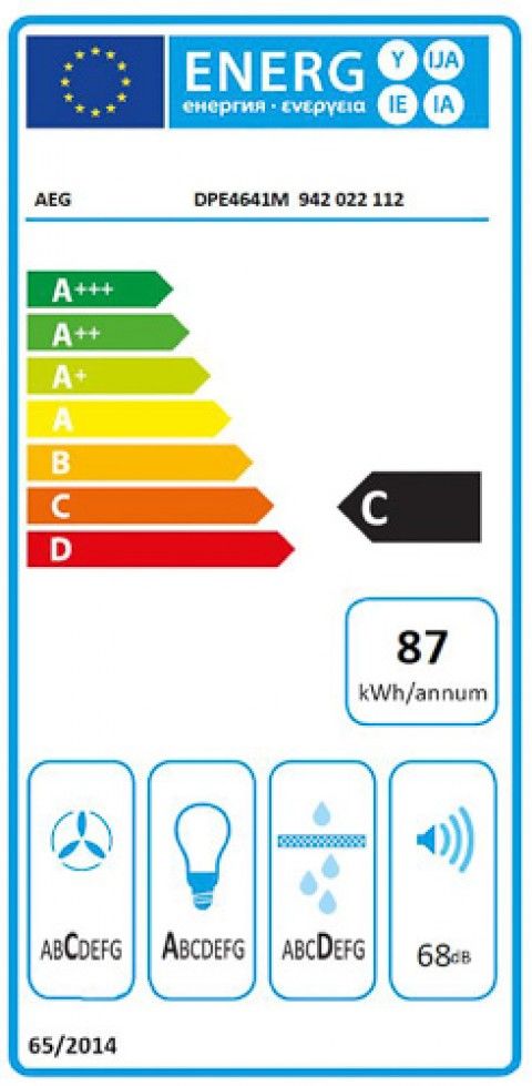Classe de Eficiência Energética C Classe de Eficiência Energética C