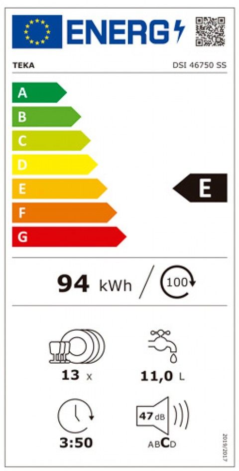 Classe de Efici�ncia Energ�tica E