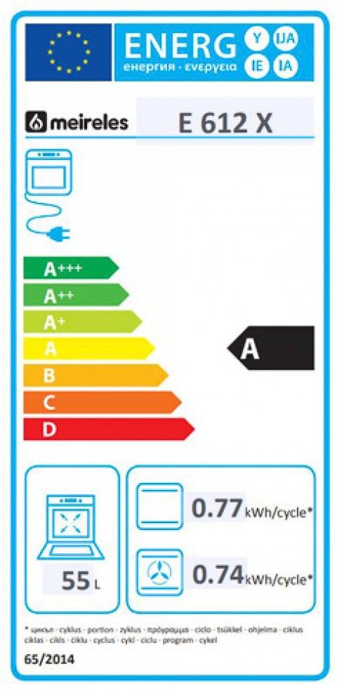Classe de Eficincia Energtica A