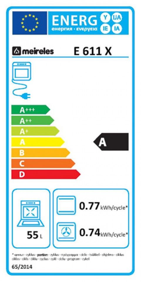 Classe de Eficiência Energética A Classe de Eficiência Energética A