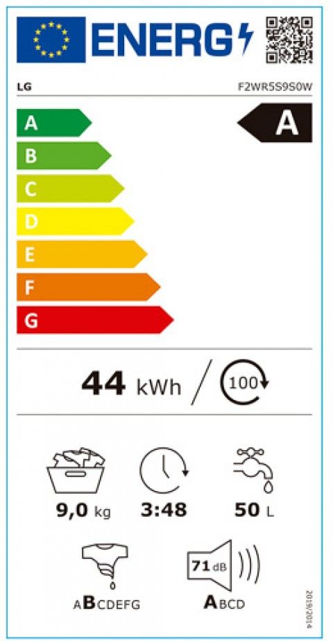 Classe de Eficincia Energtica A
