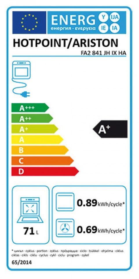 Classe de Eficiência Energética A Classe de Eficiência Energética A
