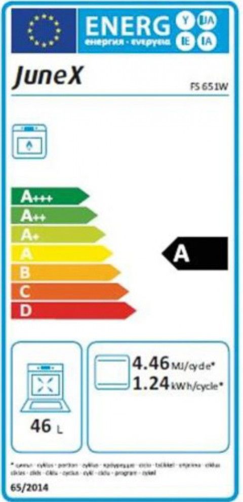 Classe de Eficincia Energtica A