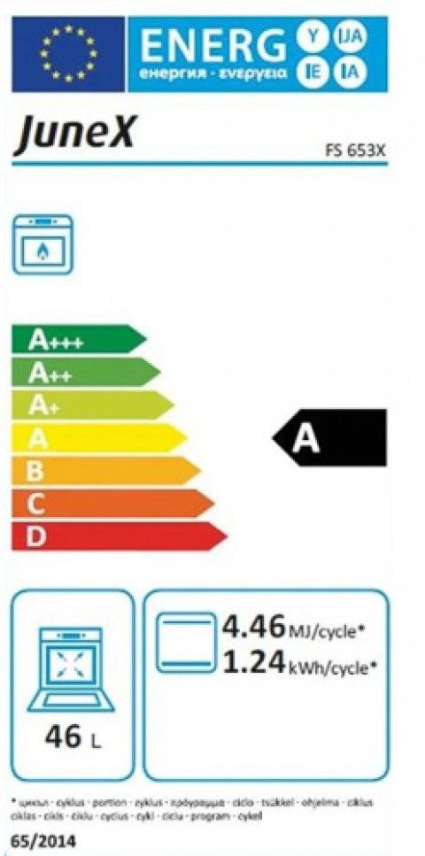 Classe de Eficincia Energtica A