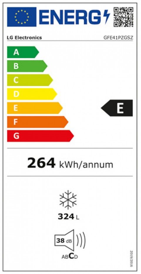 Classe de Eficincia Energtica E