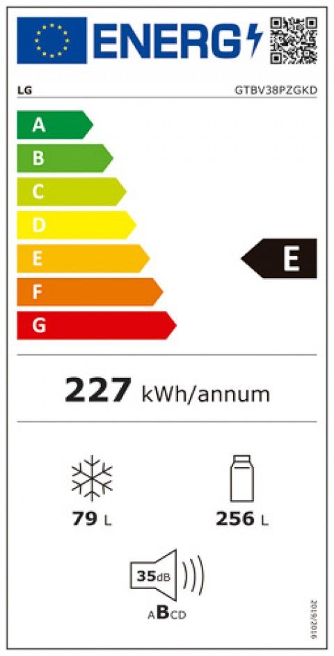 Classe de Eficincia Energtica E