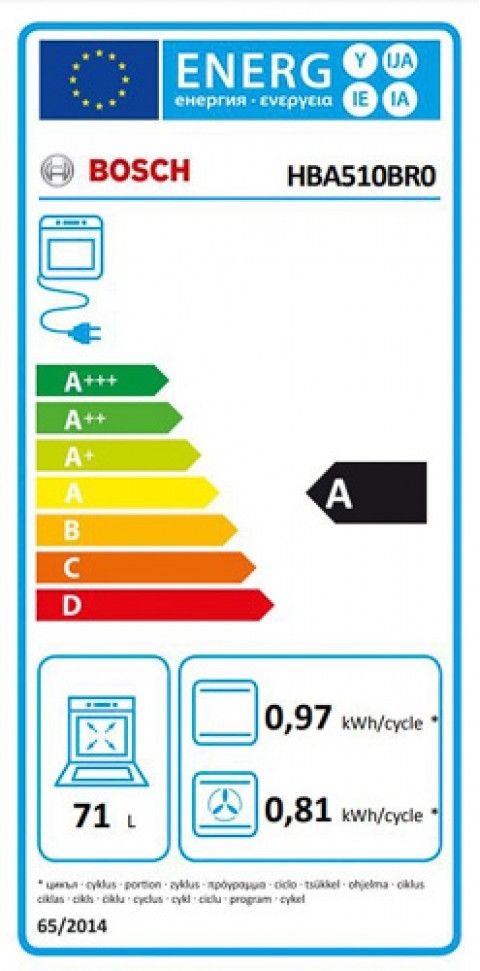 Classe de Eficincia Energtica A