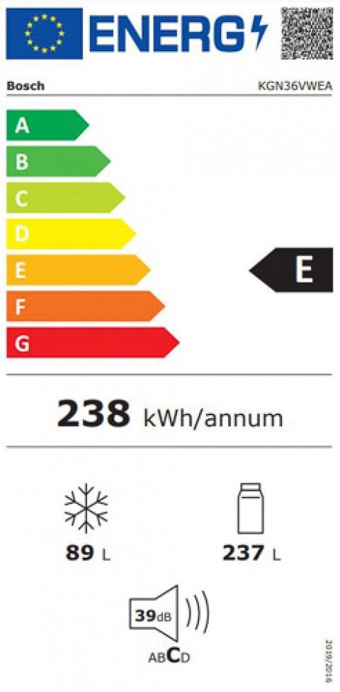 Classe de Eficincia Energtica E