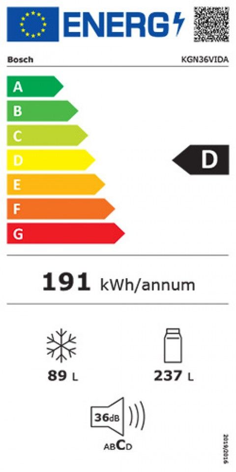 Classe de Eficincia Energtica D