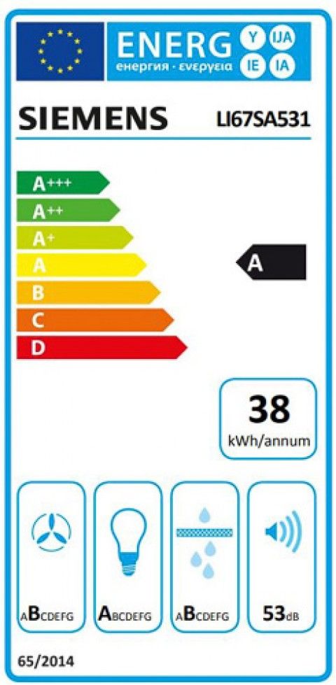 Classe de Eficincia Energtica A