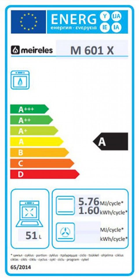 Classe de Eficiência Energética A Classe de Eficiência Energética A