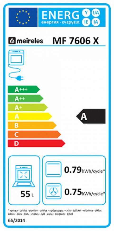 Classe de Eficiência Energética A Classe de Eficiência Energética A