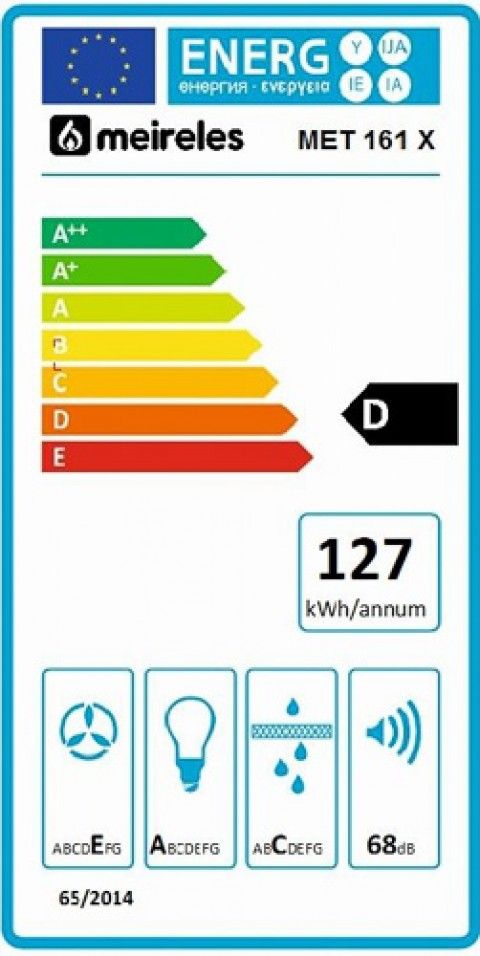 Classe de Efici�ncia Energ�tica D