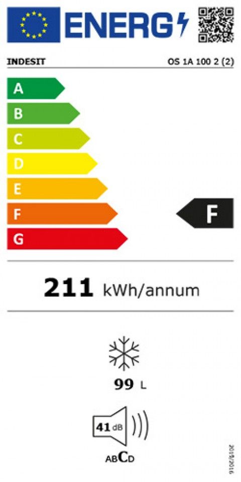 Classe de Eficiência Energética F Classe de Eficiência Energética F