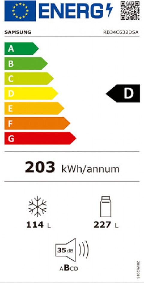 Classe de Eficincia Energtica D