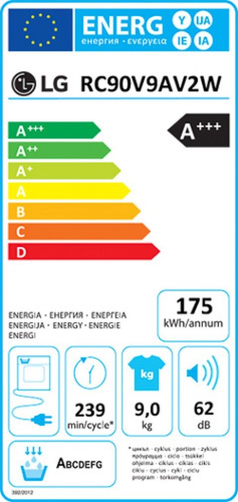 Classe de Eficiência Energética C Classe de Eficiência Energética C