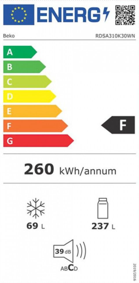 Classe de Eficiência Energética F Classe de Eficiência Energética F