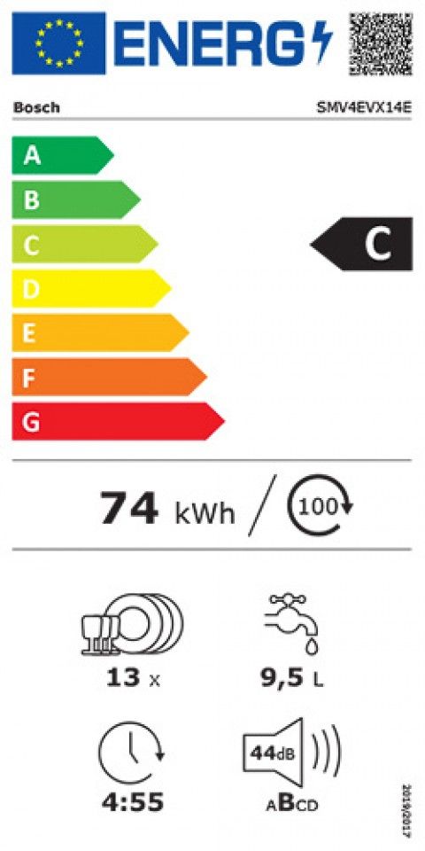 Classe de Eficiência Energética C Classe de Eficiência Energética C