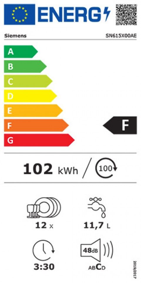 Classe de Eficincia Energtica F