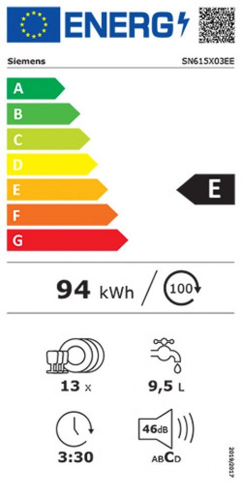 Classe de Eficincia Energtica E