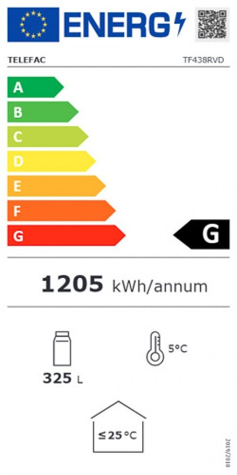 Classe de Eficincia Energtica G